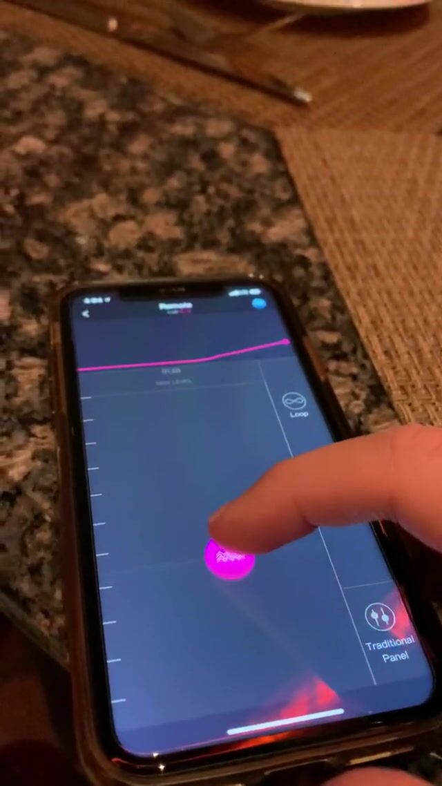 We like to have fun when we go out ????